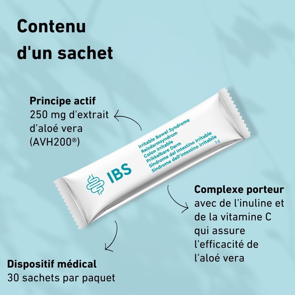 Un sachet Purasana PuraColon Pro. Texte: 'Principe actif 250 mg d'extrait d'aloé vera (AVH200®)'. 'Dispositif médical 30 sachets par paquet'.