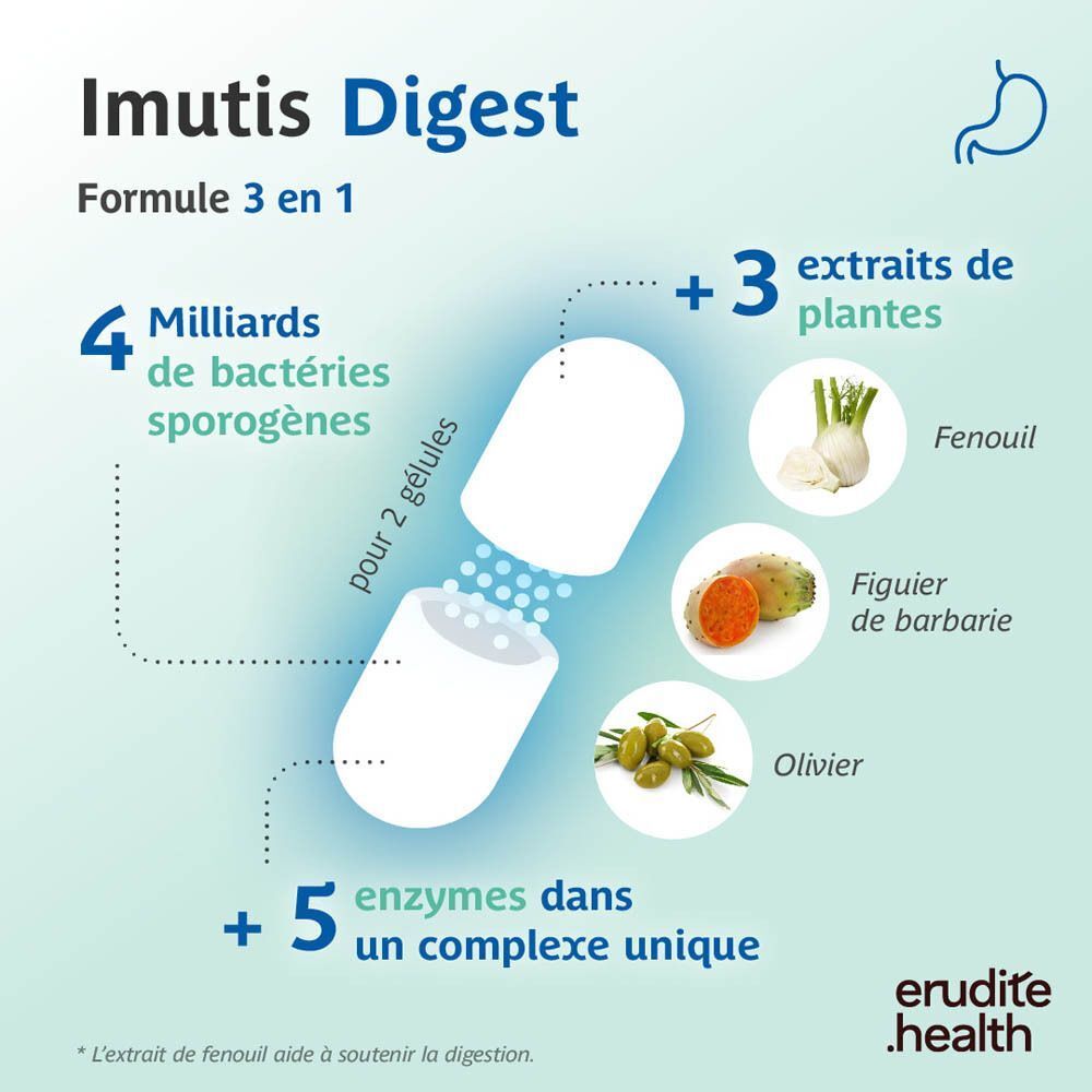 Imutis Digest : Formule 3-en-1 avec 4 milliards de bactéries, 5 enzymes et 3 extraits de plantes.