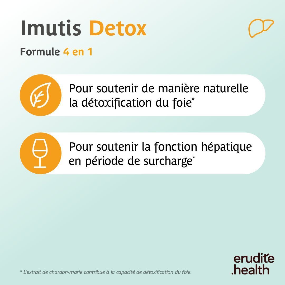 Formule Imutis Detox 4 en 1 : Soutient la détoxification et la fonction hépatique.