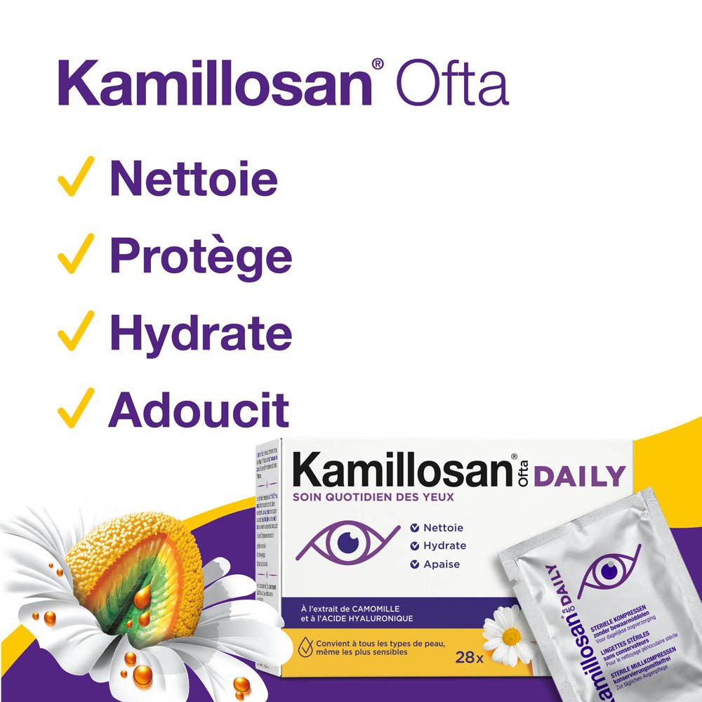 Instructions pour l'utilisation de Kamillosan® Oftal en trois étapes : se laver les mains, ouvrir le sachet, nettoyer paupières et cils.