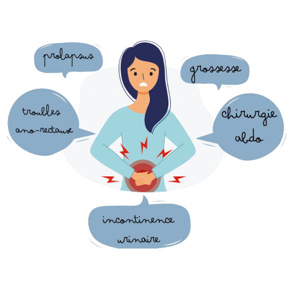 Illustration d'une femme souffrant de douleurs. Bulles avec termes médicaux.