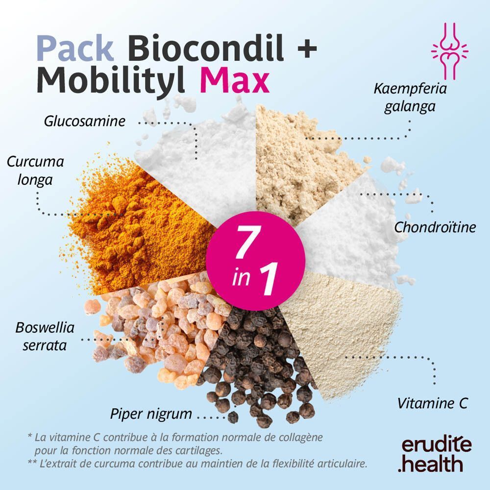 Trenker Biocondil + Mobilityl Max : 7 ingrédients pour la santé articulaire.