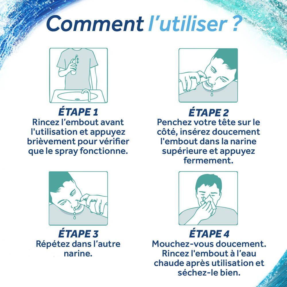 Instructions d'utilisation du spray nasal PHYSIOMER® Strong Jet en quatre étapes.