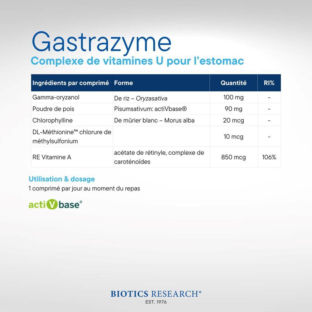 Biotics Gastrazyme : tableau des ingrédients et de la posologie.