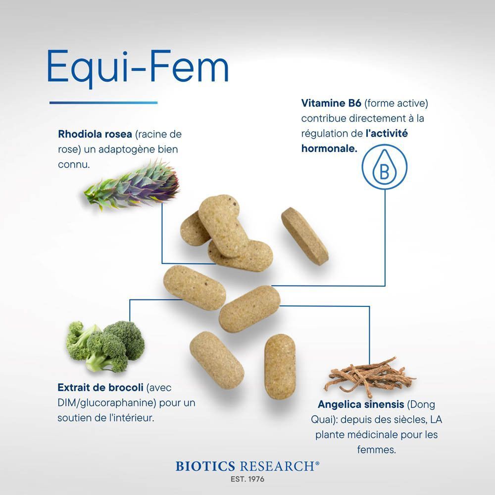 Flacon d'Equi-Fem™ avec représentations de Rhodiola Rosea, brocoli et Angelica Sinensis.