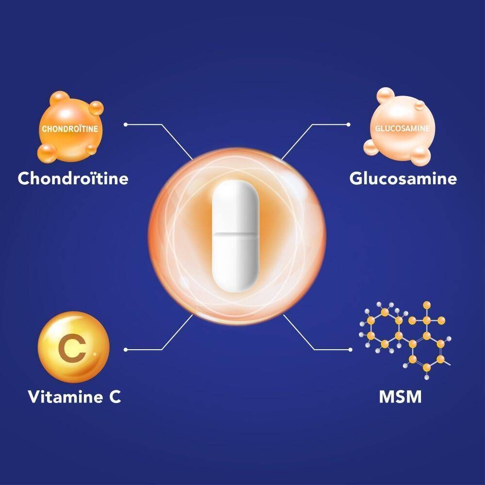 Deux boîtes d'Osteoplus MAX. Illustration d'un genou. Contient 90 comprimés. 1 mois. 3x par jour. Contient glucosamine, chondroïtine, MSM, vitamine C.