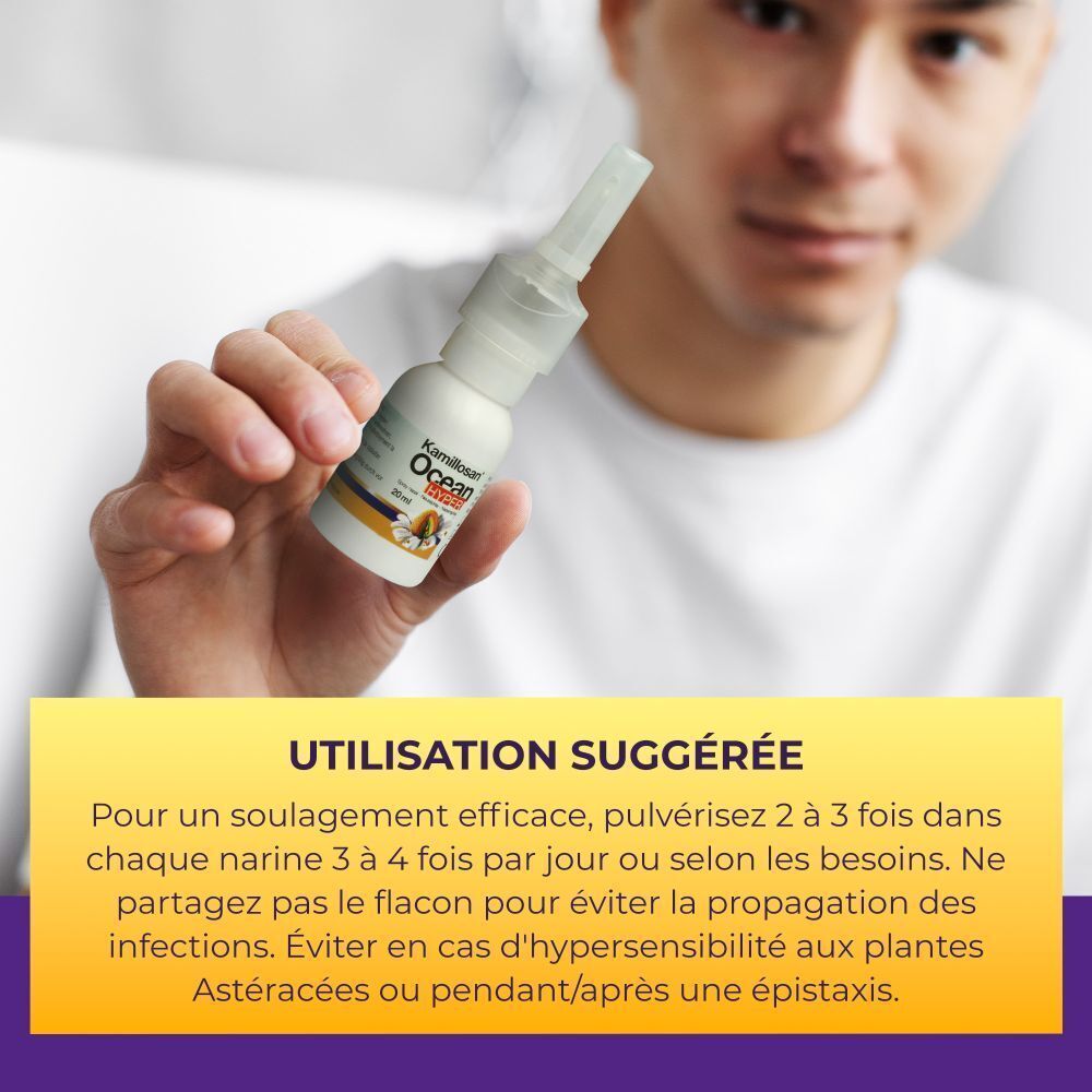 Homme tenant un spray nasal. Texte: Utilisation suggérée. Pour un soulagement efficace, pulvérisez 2 à 3 fois...