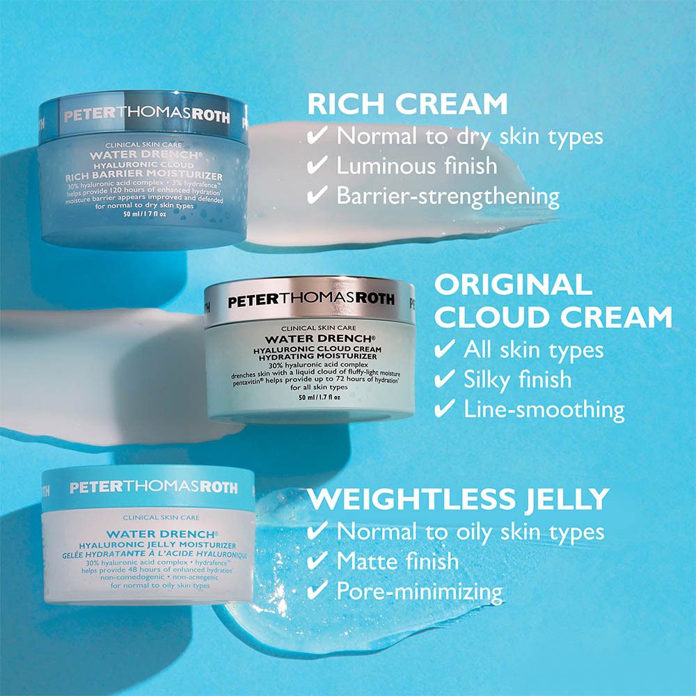 Pot blanc avec couvercle bleu. Texte: PETERTHOMASROTH, WATER DRENCH, HYALURONIC JELLY MOISTURIZER.