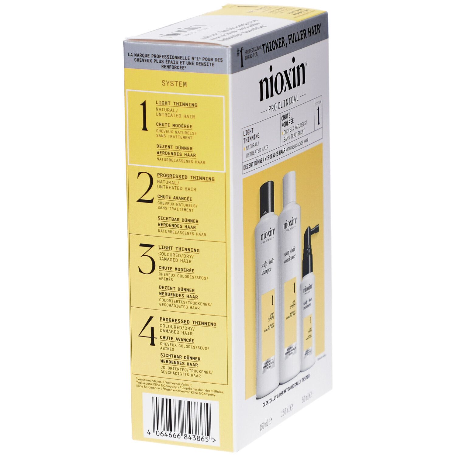 Kit Nioxin Pro Clinical System 1. Arrière de l'emballage avec informations et ingrédients.