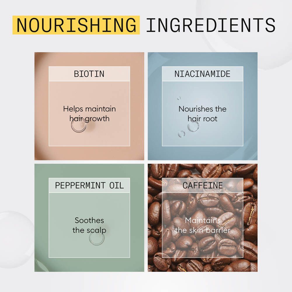 Nioxin Système 1 : Shampooing, Après-shampooing, Traitement. Pour cheveux fins et naturels.