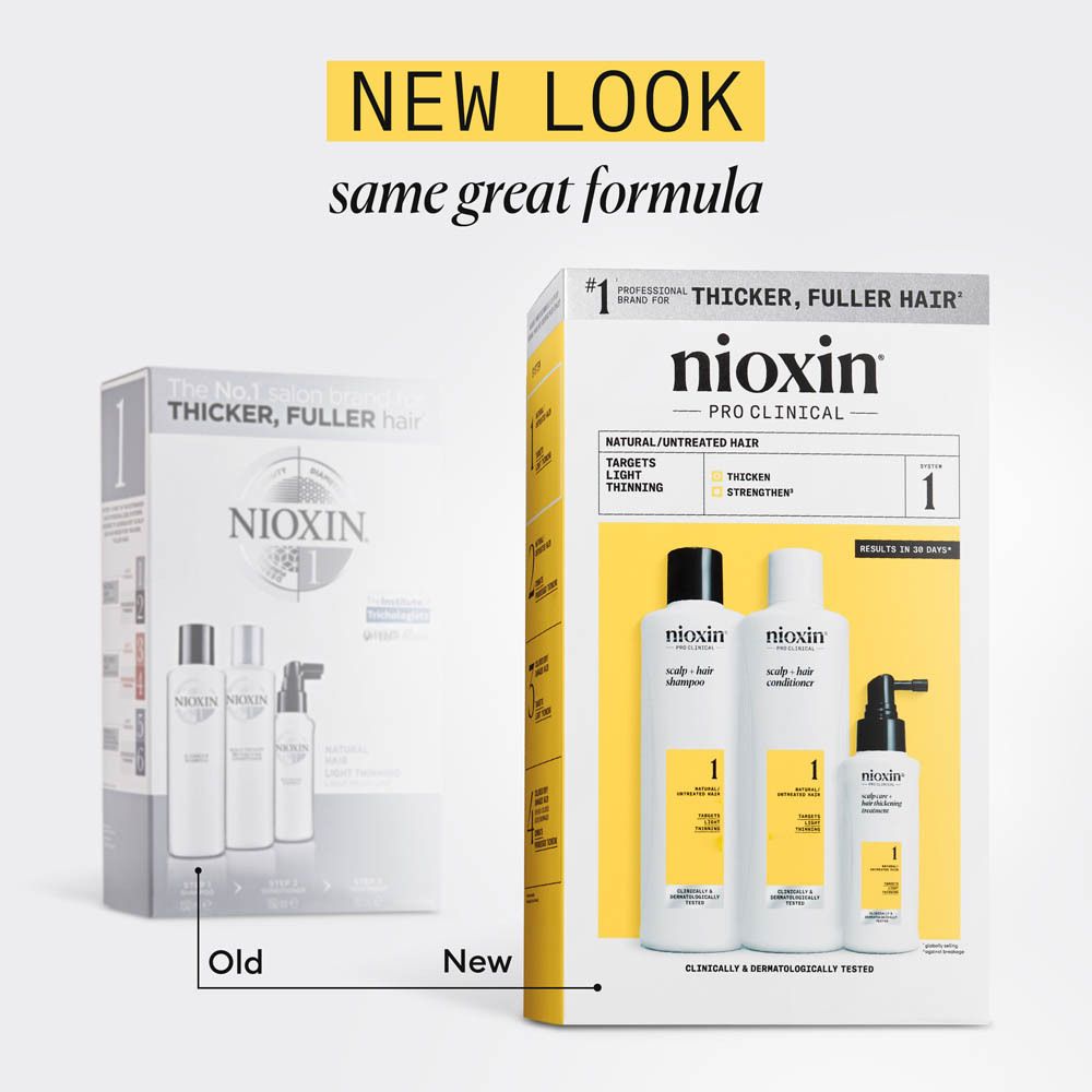 Nioxin Système 1 : Shampooing, Après-shampooing, Traitement. Emballage avec image du produit.