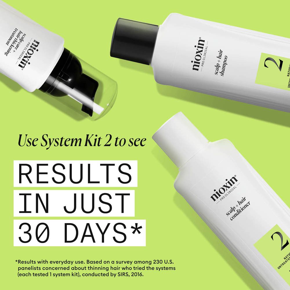Kit Système Nioxin Scalp & Hair 2 : Shampooing, après-shampooing et applicateur mousse sur fond vert.