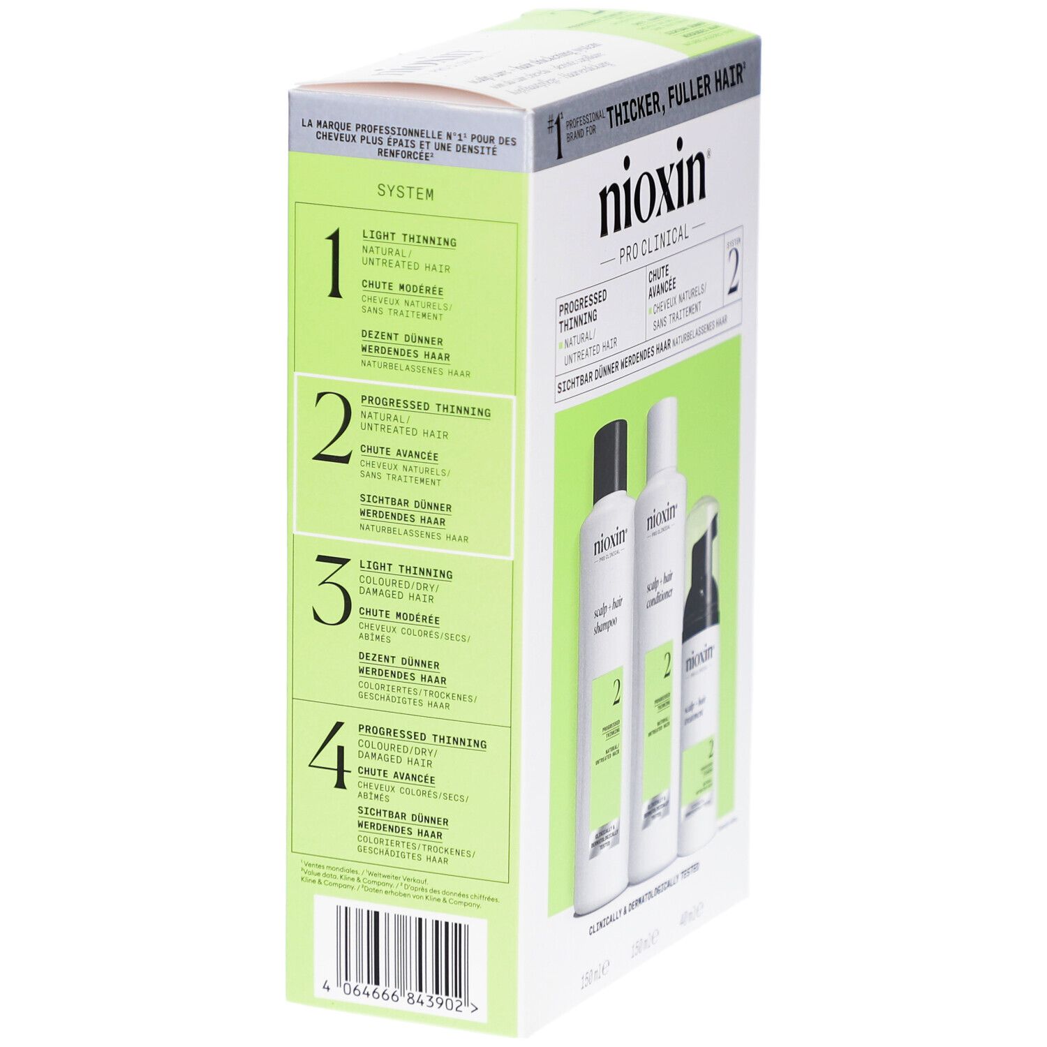 Emballage du kit Nioxin System 2. Informations produit au dos. Contient shampooing, après-shampooing et traitement. Vert.