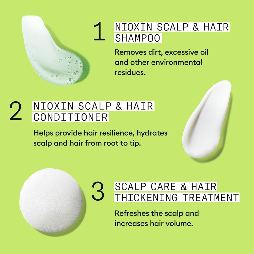 Trois produits Nioxin : shampoing, après-shampoing et traitement épaississant, avec textures et instructions.