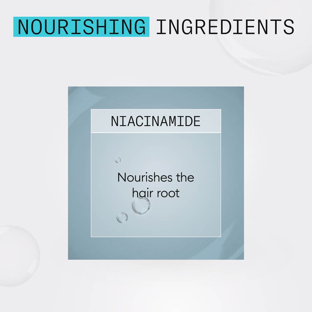 La niacinamide nourrit la racine des cheveux.
