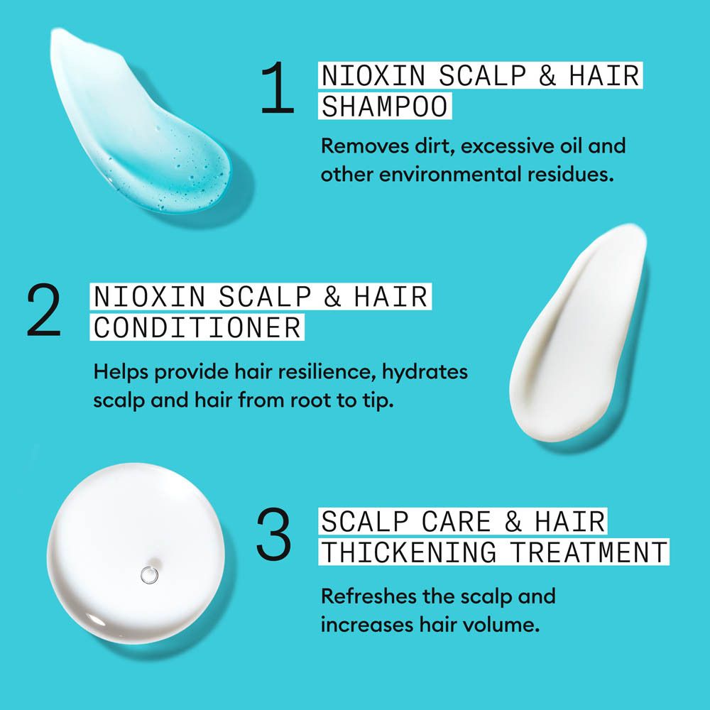 Boîte Nioxin Système 3 avec shampooing, après-shampoing et traitement. Pour cheveux fins, colorés.