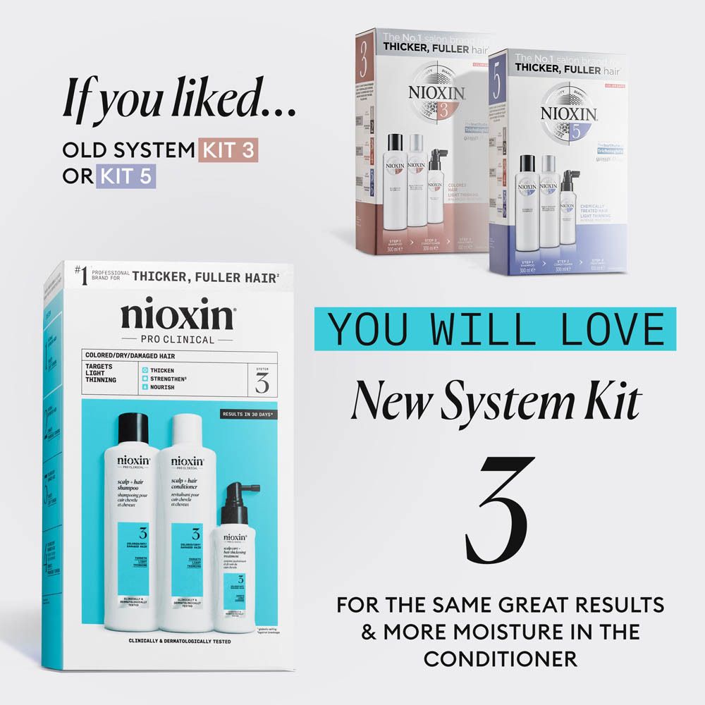Nioxin : La biotine aide à maintenir la croissance des cheveux. La niacinamide nourrit la racine des cheveux.