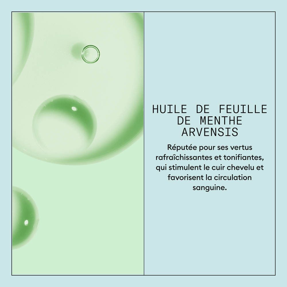 Nioxin Pro Clinical Shampooing: Combat les pellicules dès la 1ère utilisation. Réduit rougeurs.