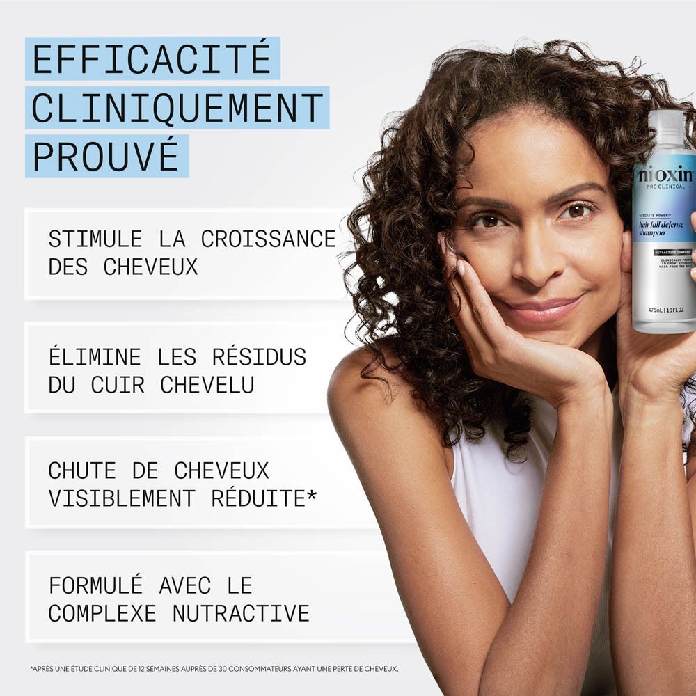 Dos Nioxin Pro Clinical Shampoo anti-chute avec ingrédients.
