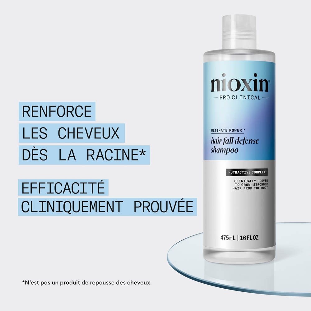 Nioxin Pro Clinical Shampoo anti-chute, 475ml.