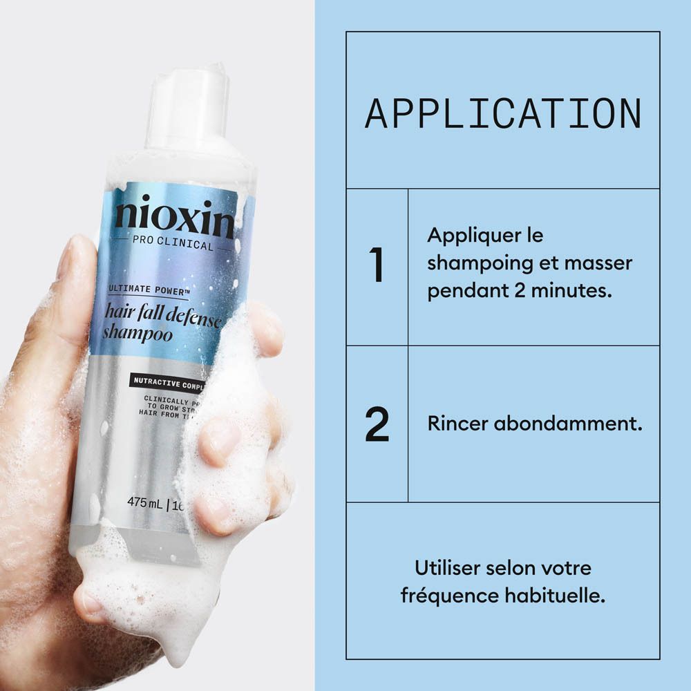 Nioxin Pro Clinical Shampoo anti-chute, 475ml.