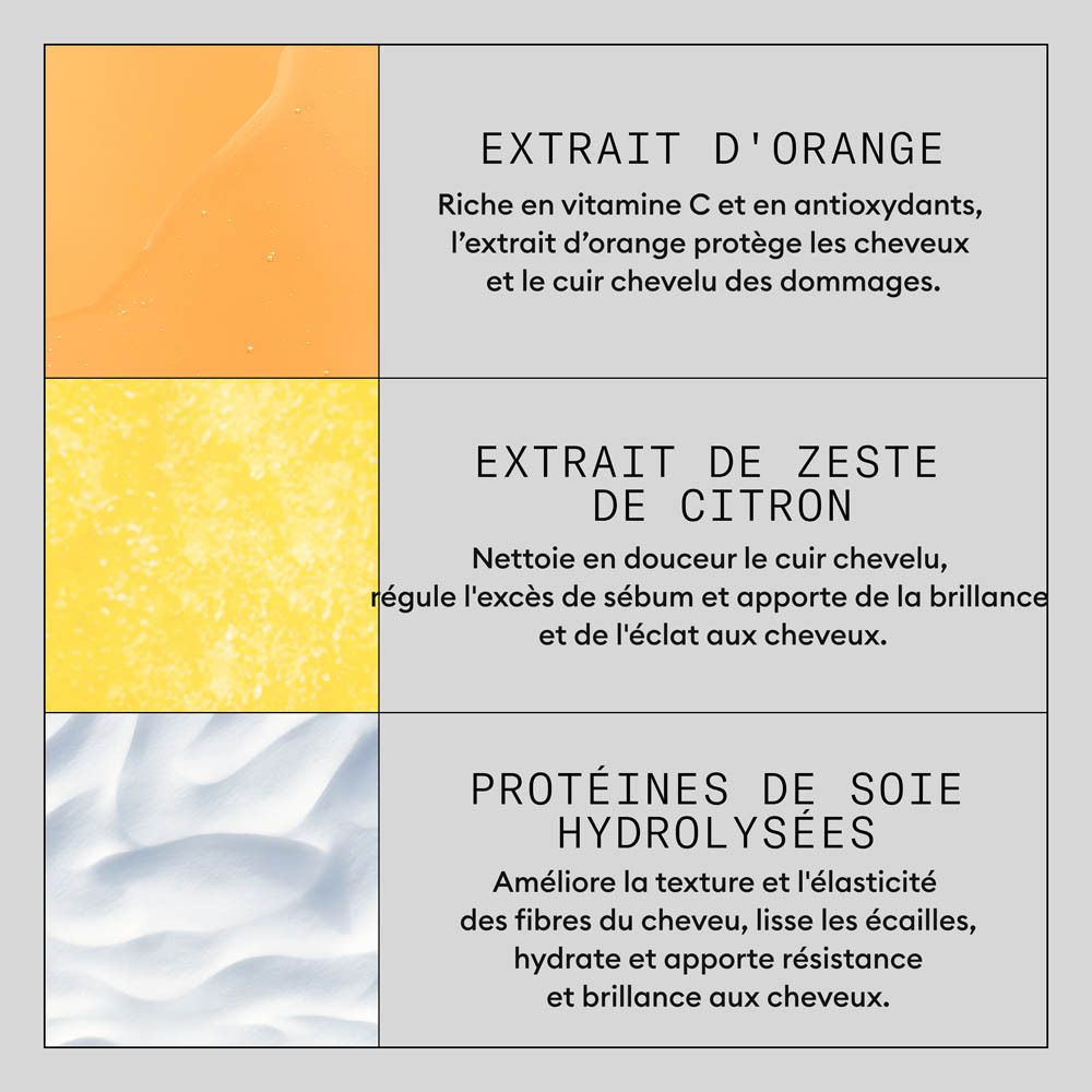 Masque Nioxin Density Defend Anti-Breakage : Orange, Citron, Protéines de Soie.