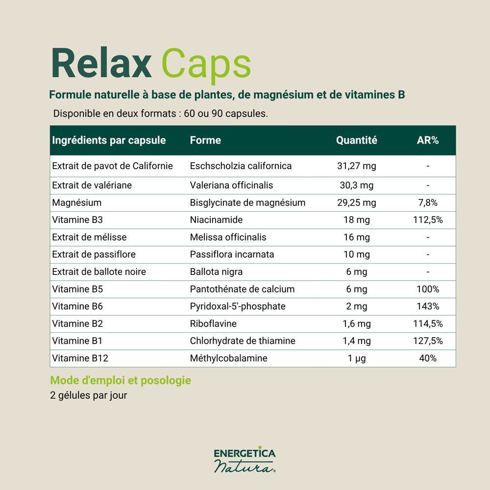 Tableau des ingrédients et de la posologie d'Energetica Natura Relax Caps.