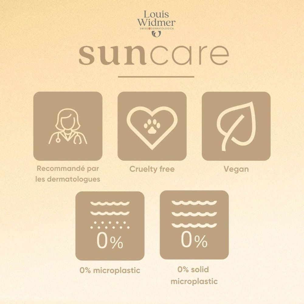 Icônes recommandées par les dermatologues, sans cruauté, vegan, sans microplastique.
