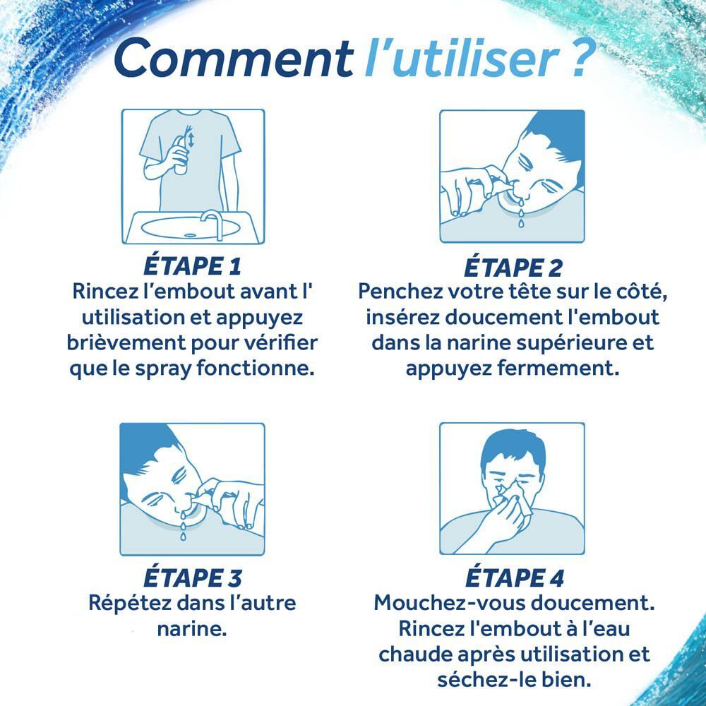 Instructions illustrées pour l'utilisation du spray nasal Physiomer en quatre étapes. Montre la pulvérisation dans le nez.