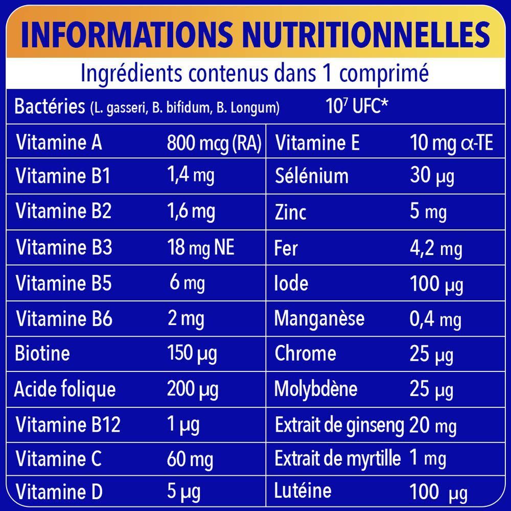 Tableau nutritionnel avec ingrédients par comprimé. Contient vitamines, minéraux et bactéries.
