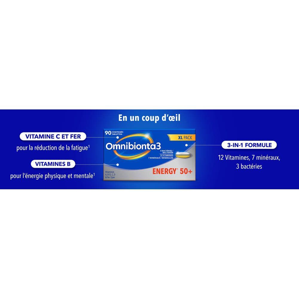 Résumé d'Omnibionta3 : Vitamine C et Fer, Vitamines B, formule 3-en-1.