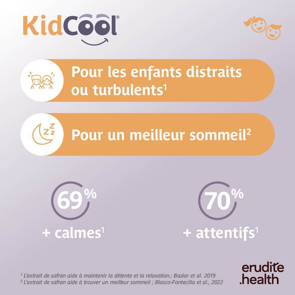 Graphique avec informations sur les gommes KidCool® : "Cool Kids. Cool Parents !" et une fille souriante.