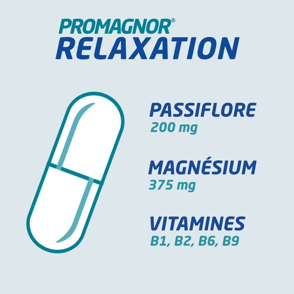 PROMAGNOR® Relaxation. Inscription : Passiflore 200 mg, Magnésium 375 mg, Vitamines B1, B2, B6, B9. Illustration de gélule.