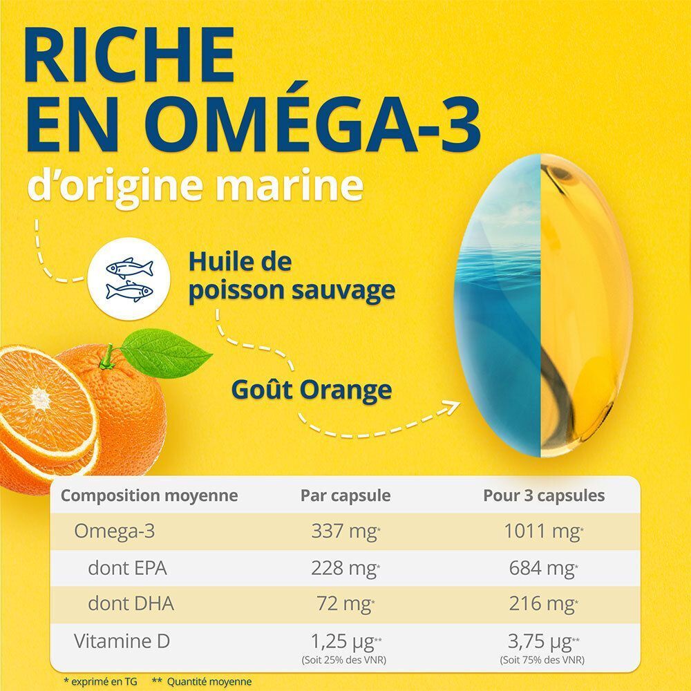 Graphique : Riche en Oméga-3 d'origine marine. Huile de poisson, goût orange. Tableau avec informations nutritionnelles par capsule et pour 3.