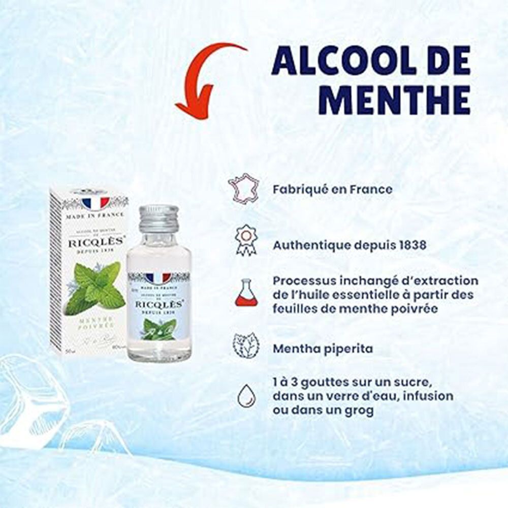 Produit avec flacon et boîte. Inscription : Alcool de Menthe. Informations sur l'origine, le processus d'extraction et les ingrédients.