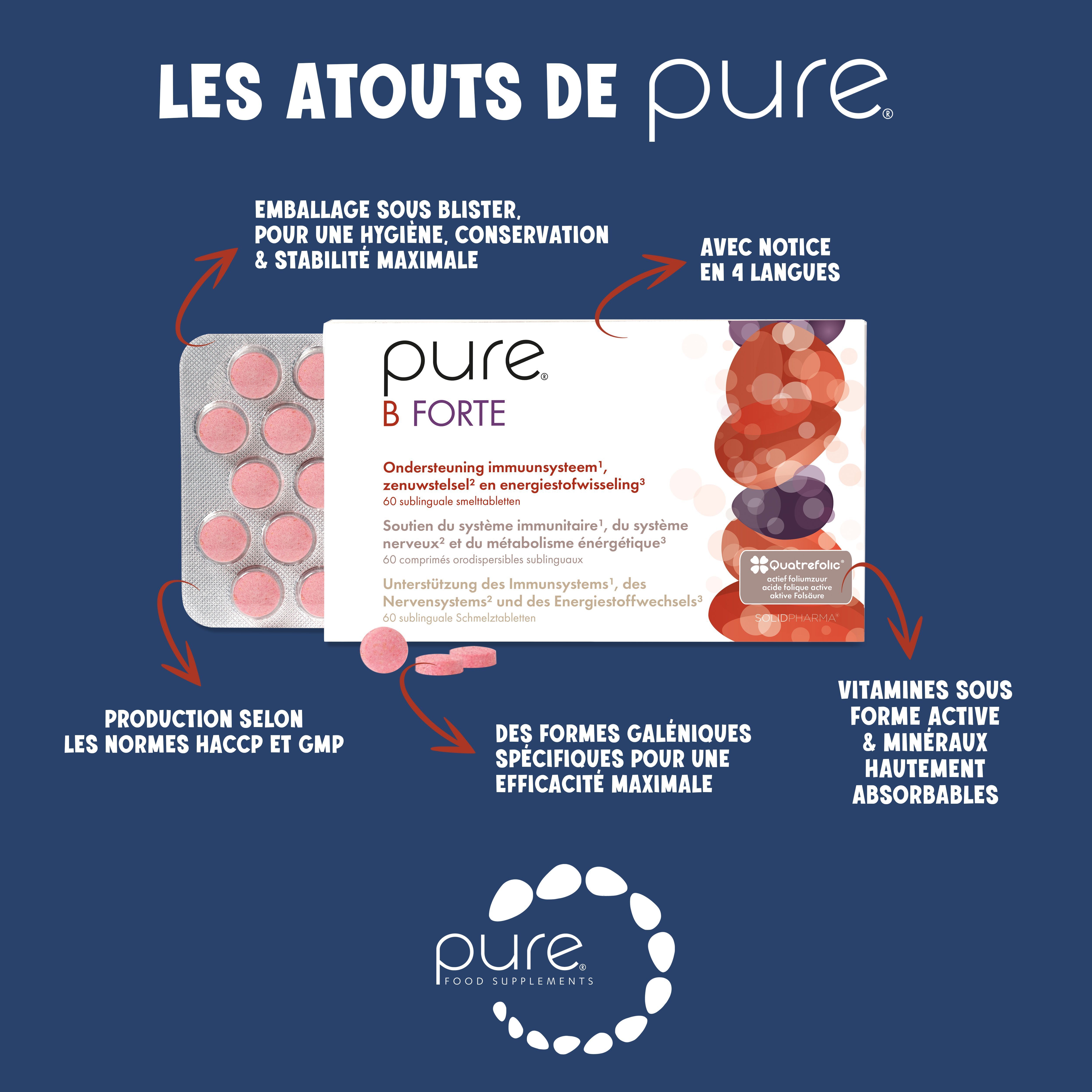 Emballage Pure B Forte avec comprimés roses en blisters. Texte avec flèches indiquant des avantages tels que 'Soutien du système immunitaire'.