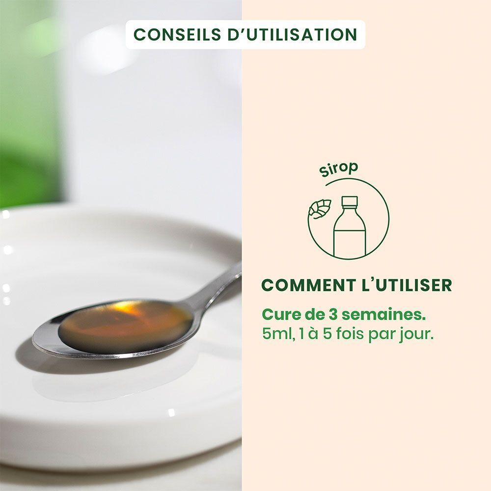 Cuillère avec sirop. Instructions: 5ml, 1 à 5 fois par jour, cure de 3 semaines. Illustration d'un flacon.