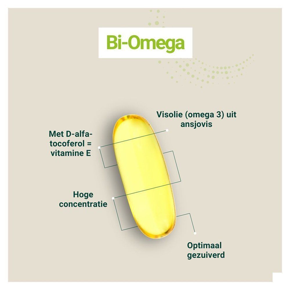 Vue détaillée d'une gélule Bi-Omega DHA avec annotations sur les ingrédients.
