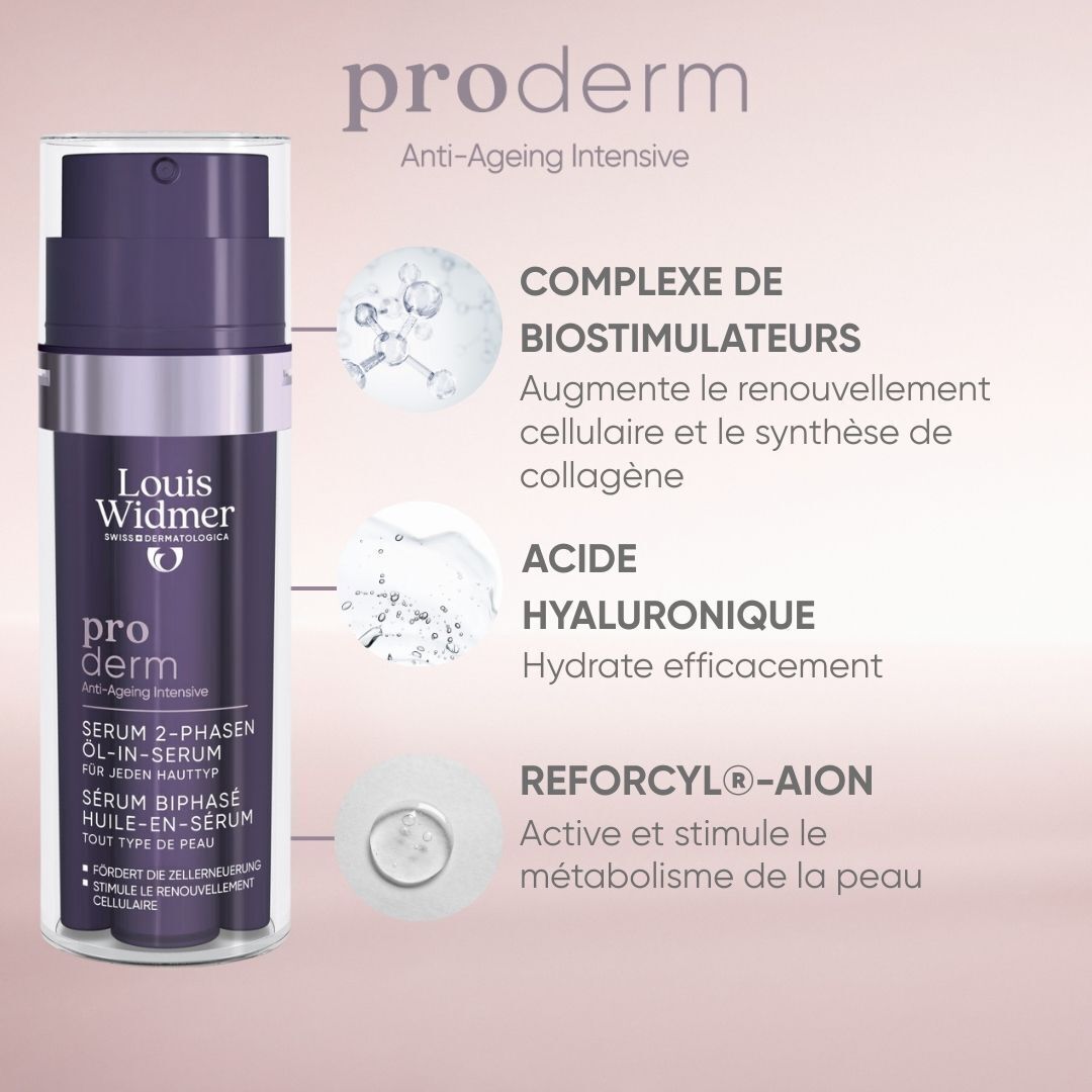 Flacon de sérum Louis Widmer. Flacon noir avec couvercle violet. Texte : Hydratation intense.