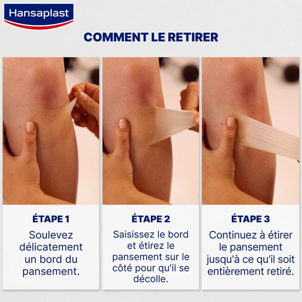 Retrait du pansement en 3 étapes. Étape 1: Soulever un coin. Étape 2: Étirer le pansement. Étape 3: Retirer.