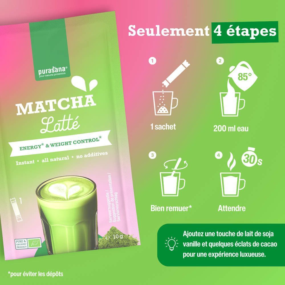 Purasana Matcha Latte Bio: Préparation en 4 étapes avec un verre de Matcha Latte.