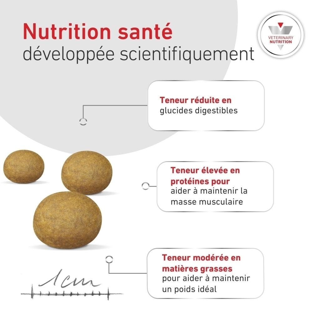 Nutrition scientifiquement développée avec teneur réduite en glucides digestibles.