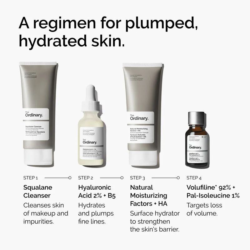 Vue d'ensemble d'une routine de soins de la peau avec quatre produits The Ordinary. "Un régime pour une peau repulpée et hydratée."