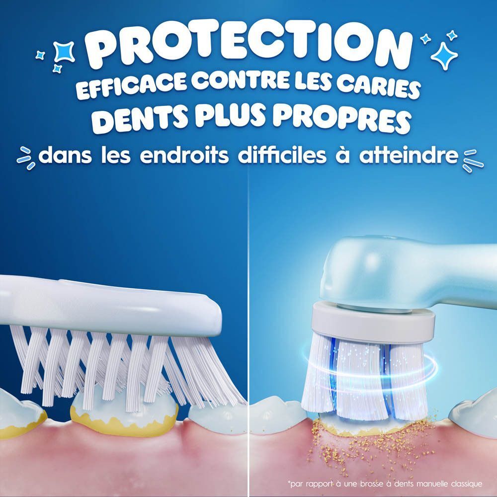 Deux paquets de 4 têtes de brosse Oral-B iO Kids, soit 8 au total.