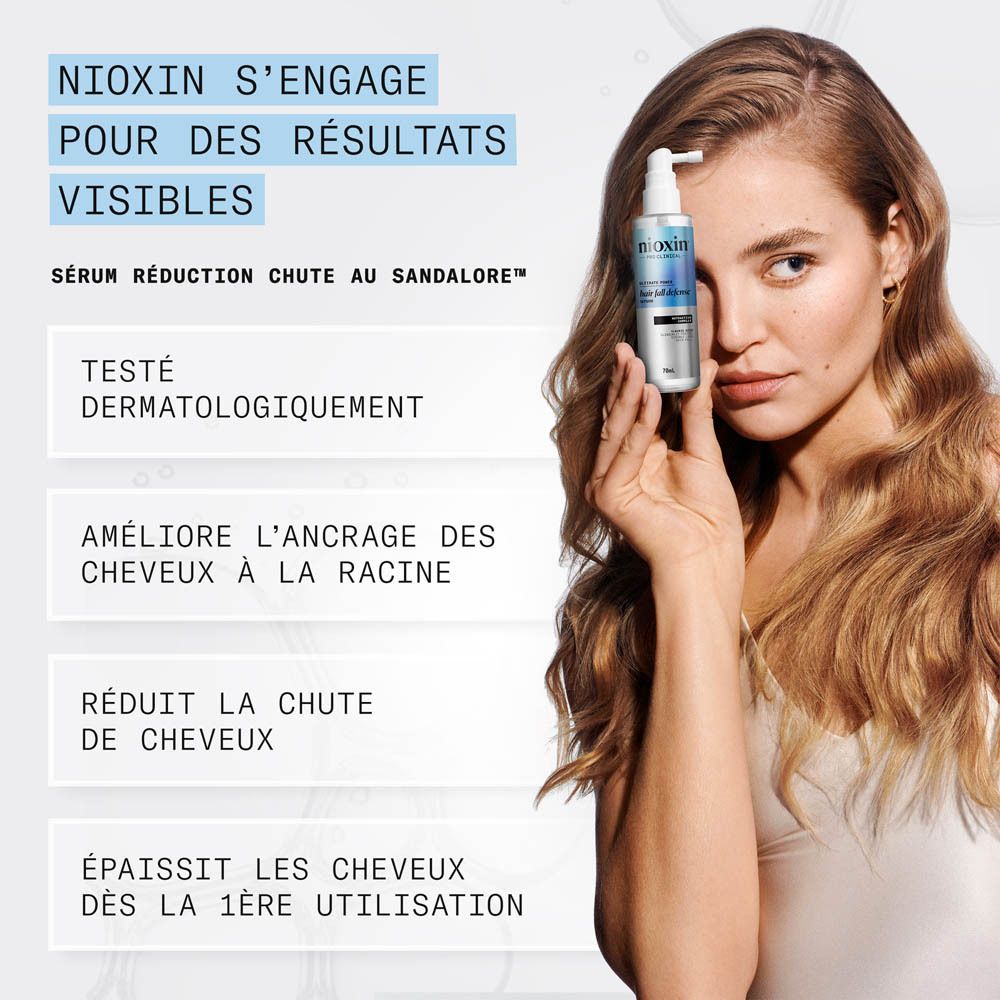 Flacon de sérum anti-chute Nioxin avec texte sur les tests cliniques.