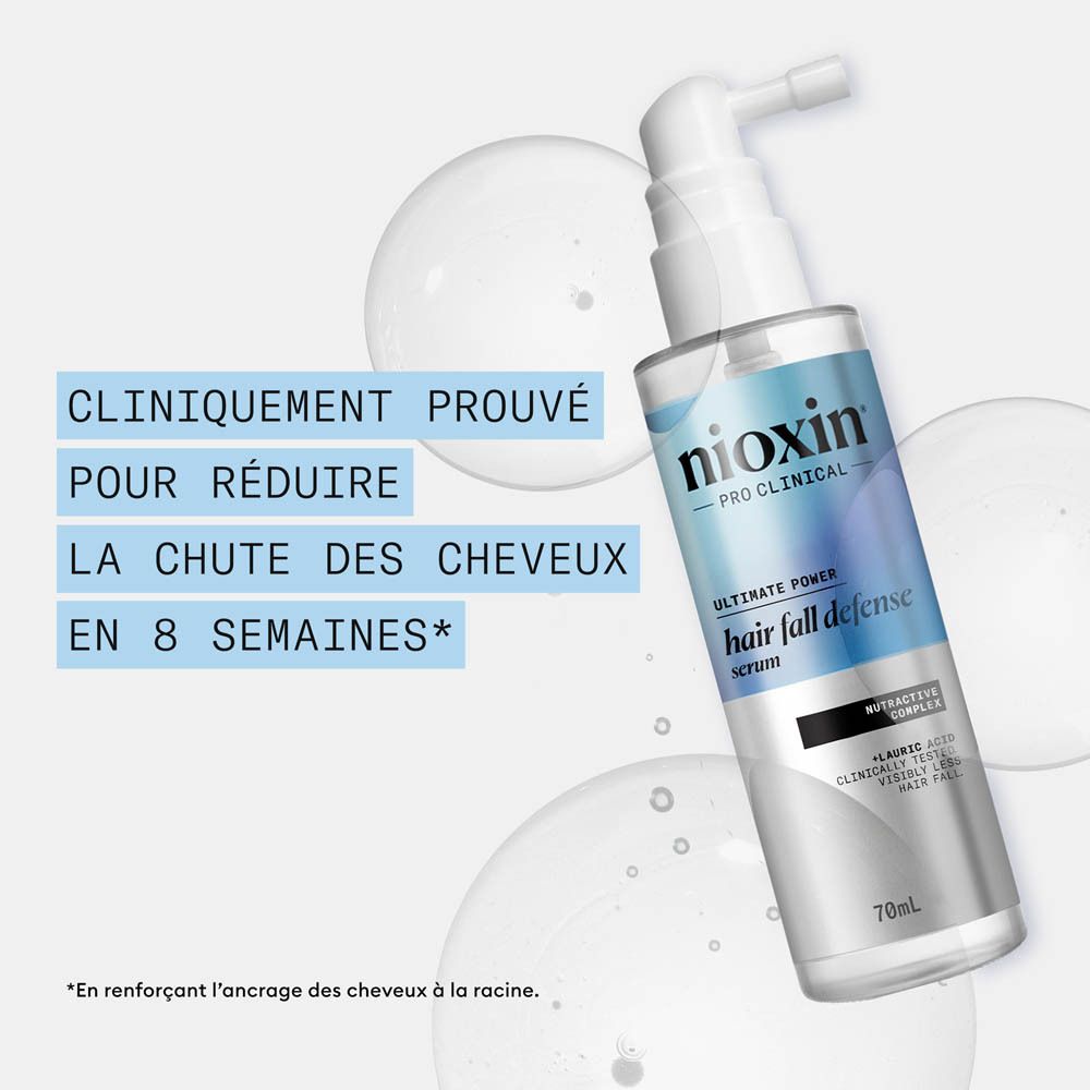 Aperçu des ingrédients du sérum anti-chute Nioxin.