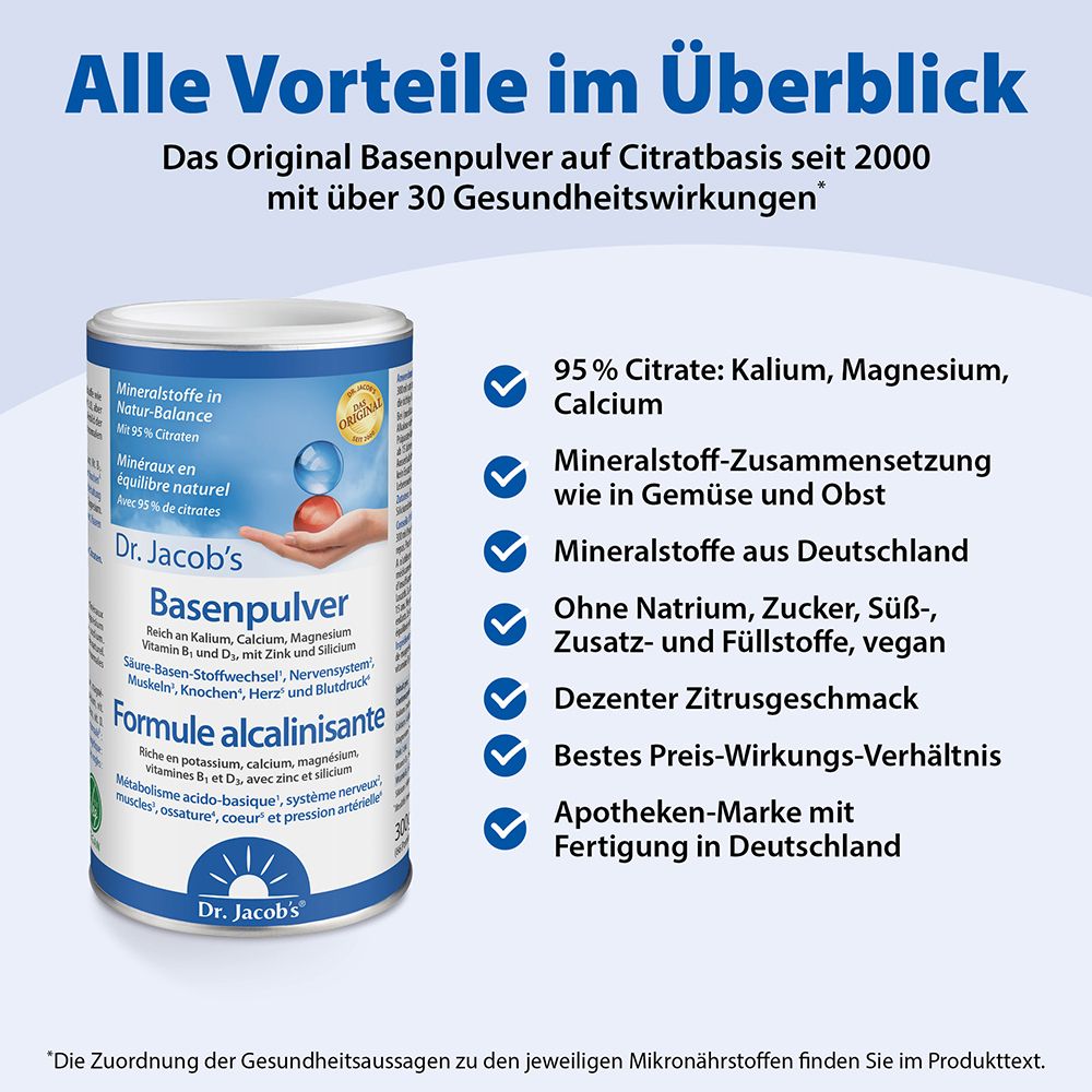 Produit avec texte et listes de contrôle. Texte : Dr. Jacob's Basenpulver. Aperçu des avantages. 95% citrate, végétalien.