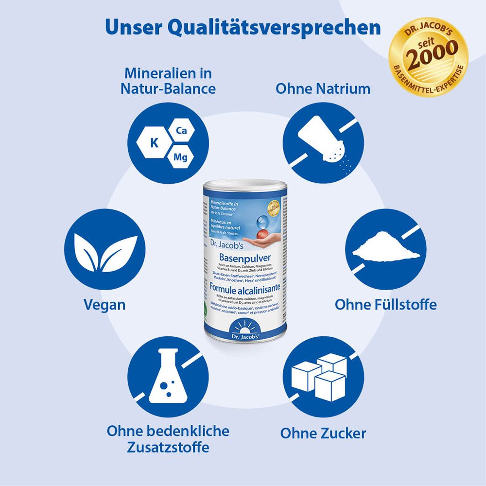 Graphique avec symboles et texte. Texte : Notre promesse de qualité. Sans sodium, sucre, charges.