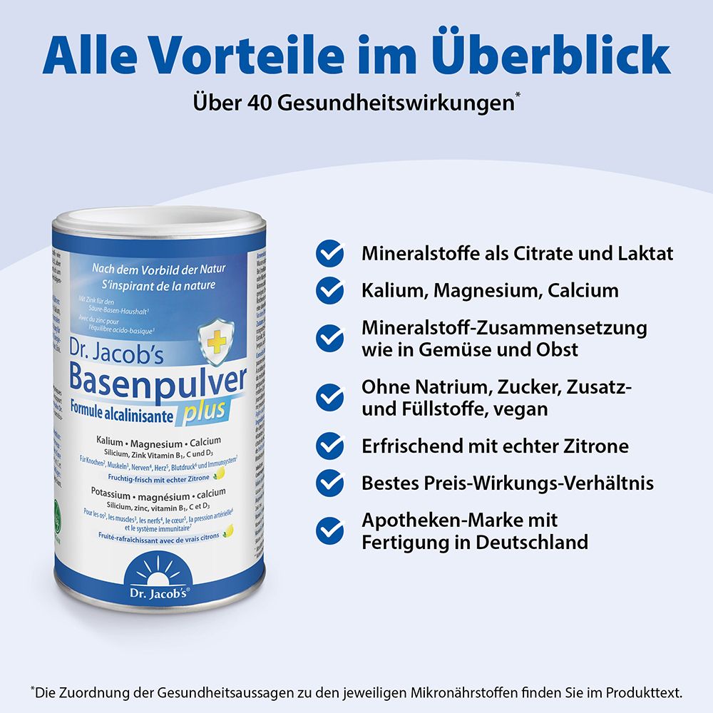 Boîte de Dr. Jacob's Basenpulver plus avec textes. Avantages : minéraux, potassium, magnésium, calcium, végétalien, sans additifs.