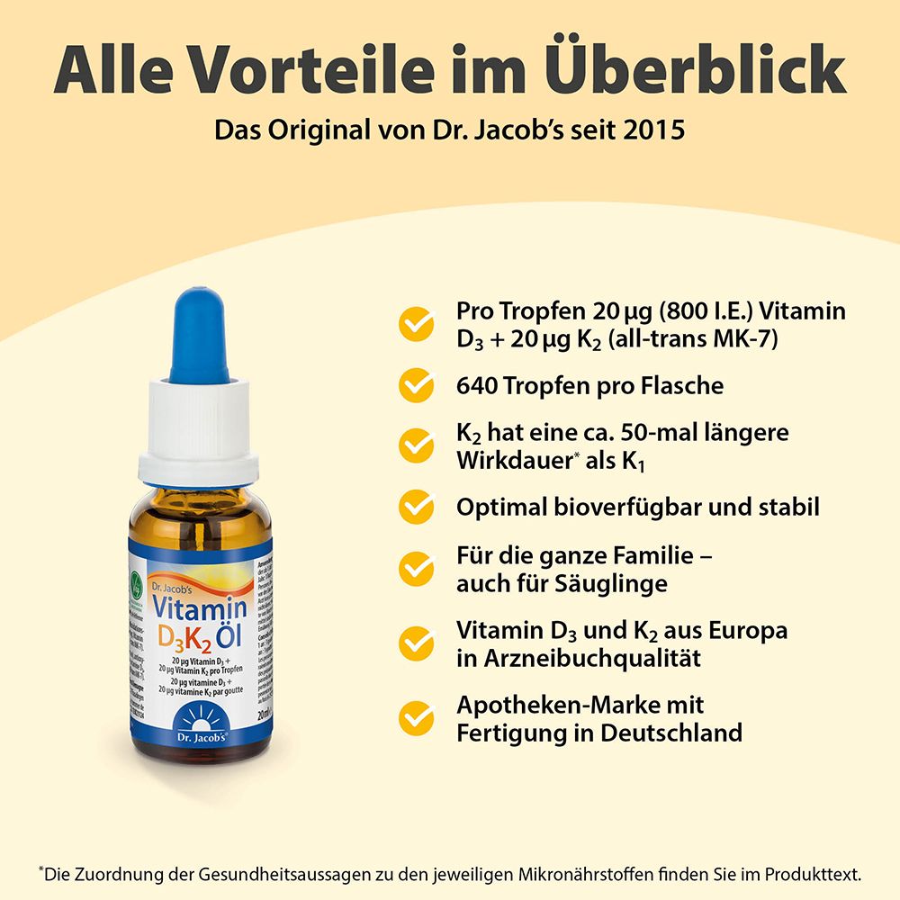 Infographie avec flacon. Avantages : 20µg Vitamine D3 + 20µg K2, 640 gouttes, biodisponible, pour toute la famille.